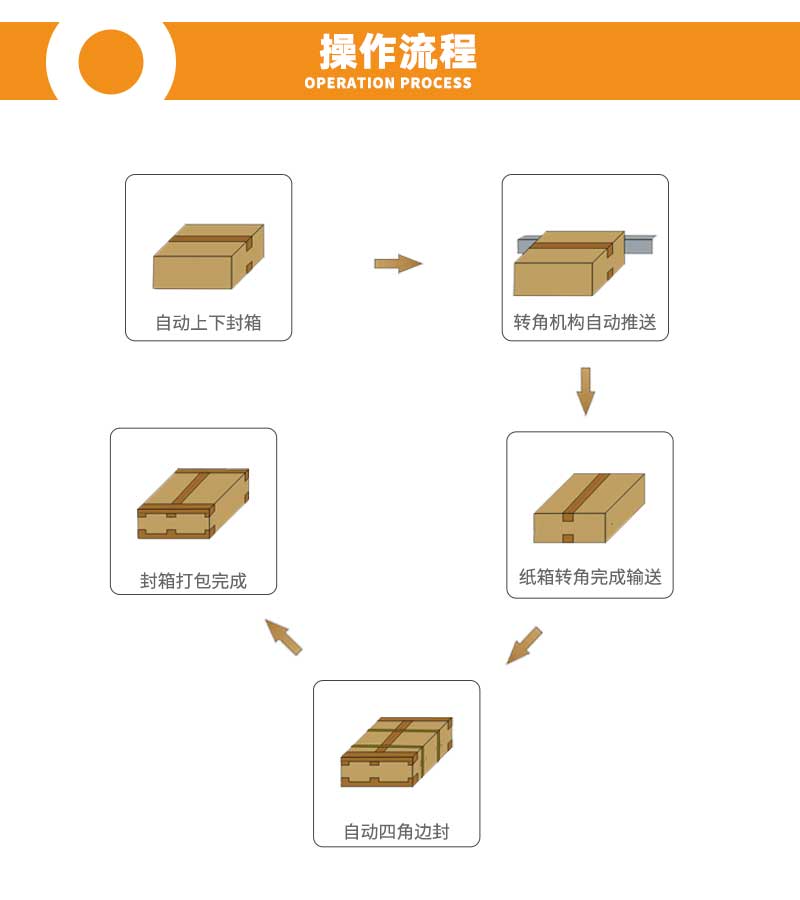 詳情頁(yè)7.jpg
