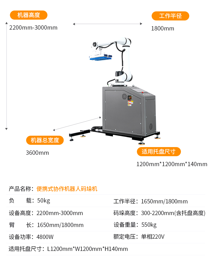 GPM-R50H中文版詳情_06.jpg
