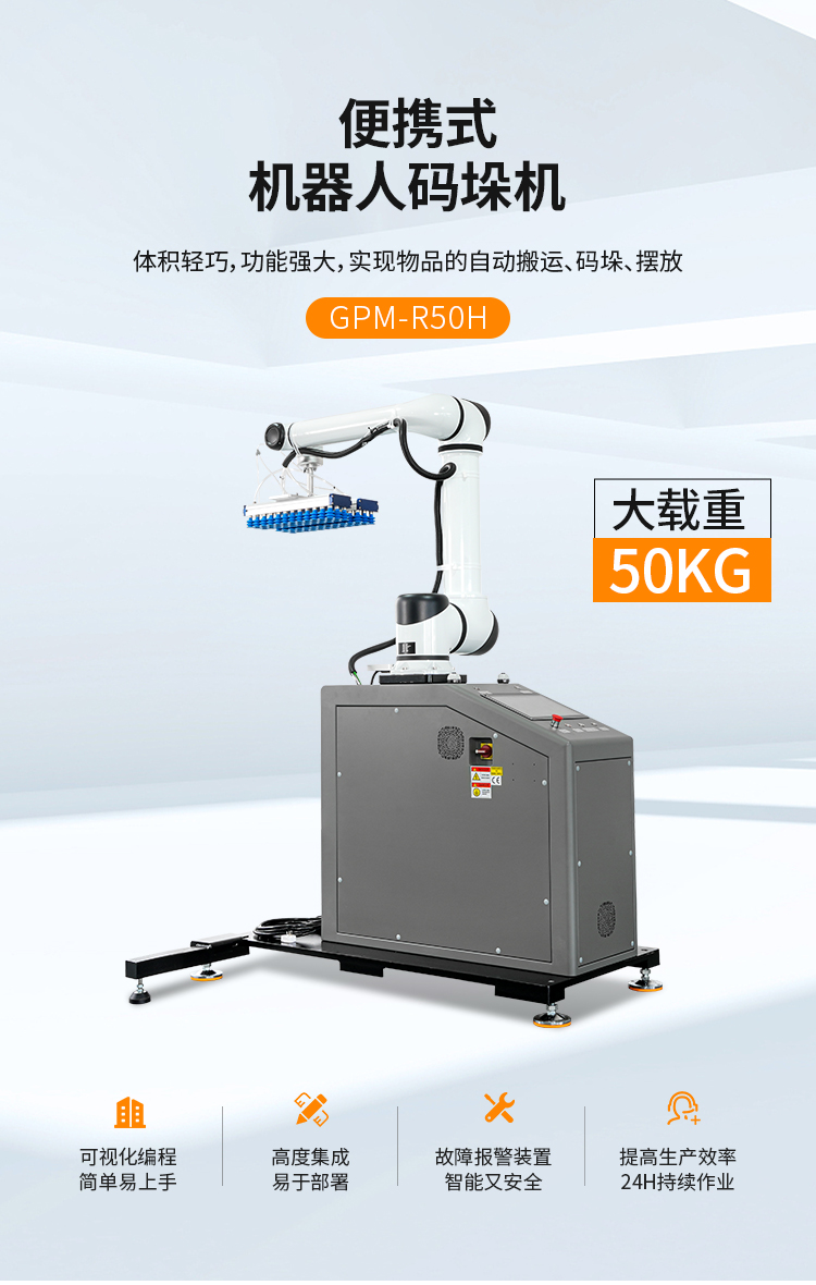 GPM-R50H中文版詳情_01.jpg