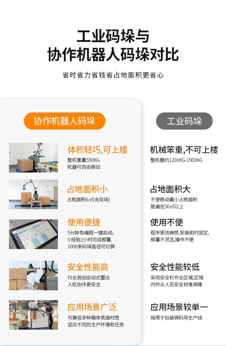 GPM-R50H中文版詳情_02.jpg